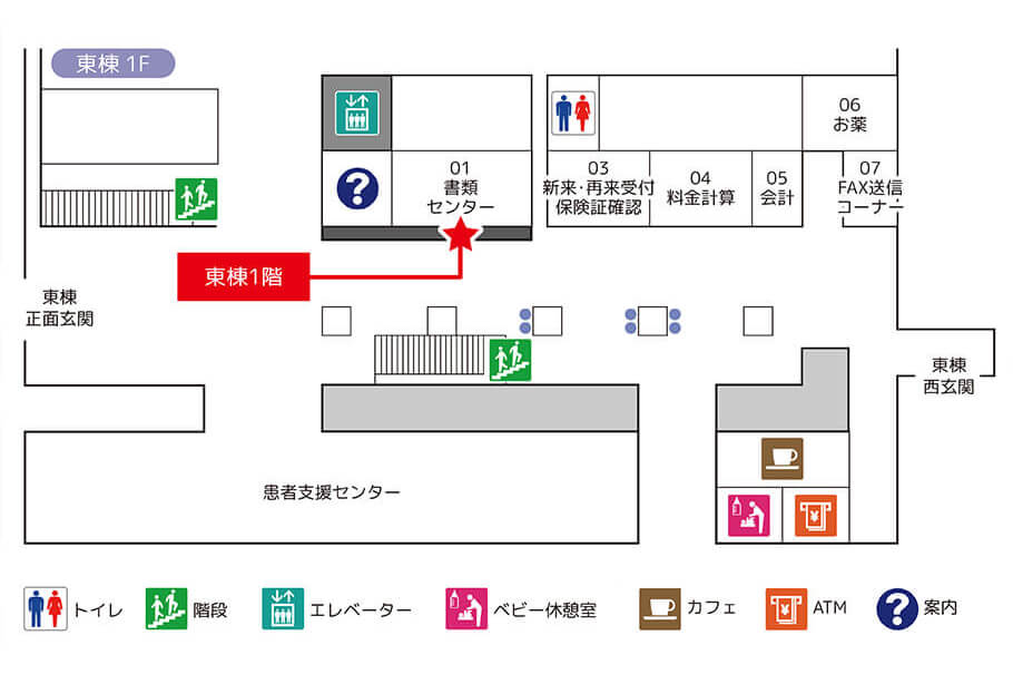 書 病院 料金 診断